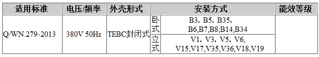 皖南電機YVF2安裝信息圖 皖南電機YVF2安裝信息圖